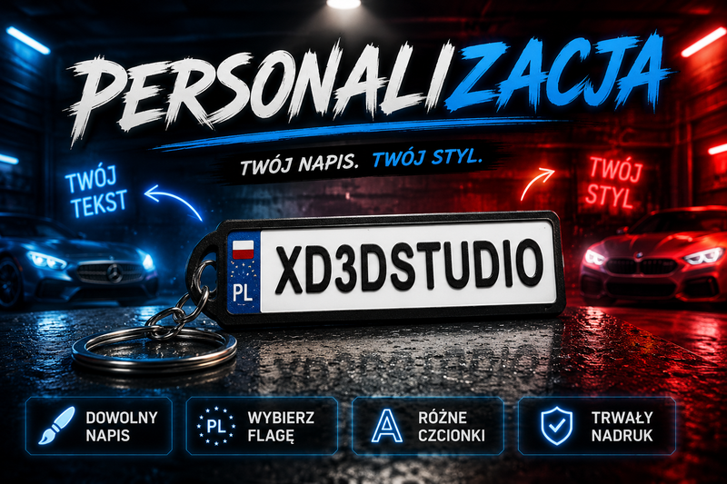 Personalizacja